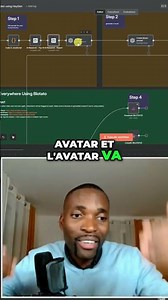 Créez une Vidéo IA : Avatar, Script et Musique! #shorts