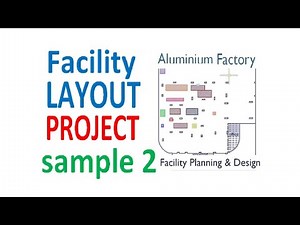 Facility Layout Project Aluminium Factory Case Study Facility Planning and Design