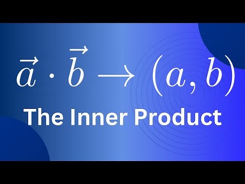 Introducing the Inner Product - A Fundamental Concept in Linear Algebra