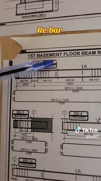 Understanding Rebar in Building Construction