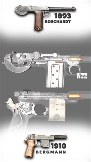 RARE MECHANISMS: Borchardt C-93 vs Bergmann M1910