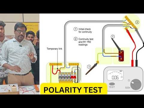 Polarity test of house wiring after completition of wiring LAB-3