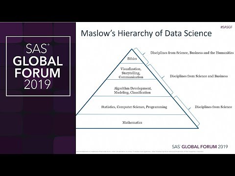 The Good, The Bad, and The Creepy: Why Data Scientists Need to Understand Ethics