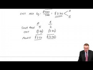 ACCA F2 Process Costing – Joint Products