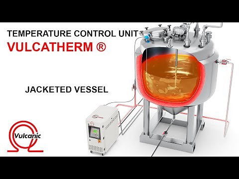 Temperature Control Unit Vulcatherm® | Heating and cooling a jacketed vessel