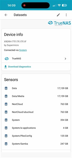TrueNAS on Home Assistant #truenas #homeassistant