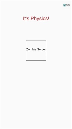 Why do distributed systems fail?