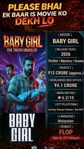 baby girl imdb rating and hit or flop verdict 2026