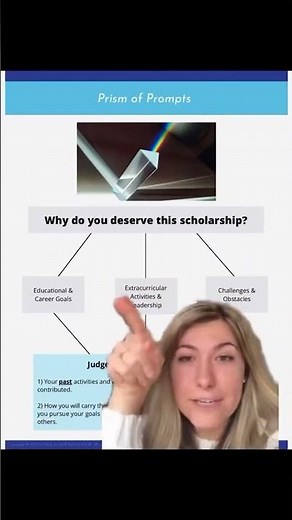 Comment “PROMPT” to Pay-What-You-Want for my entire scholarship-winning system, the Get Paid to Go