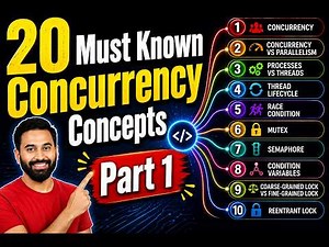 Java Concurrency Complete Course | 20 Must-Know Multithreading Concepts Explained Simply | Part 1