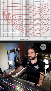 1.5K reactions · 76 shares | ¿Por qué no debemos buscar una...