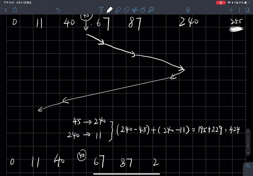 操作系统期末复习⑤——磁盘调度算法