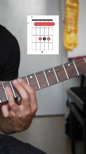 Cigarettes After Sex - Apocalypse Guitar Tutorial