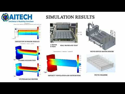 Plasma simulation (PECVD)