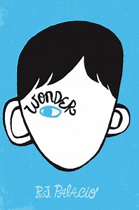 R.J. Palacio's "Wonder" — Book Club Discussion Questions