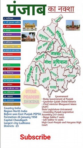 ਪੰਜਾਬ ਦਾ ਨਕਸ਼ਾ | Map Of Punjab | पंजाब का नक्शा #shorts #youtubeshorts #punjab #map#geography