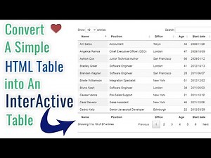 Develop a fluent search enabled HTML Table with DataTables.Net