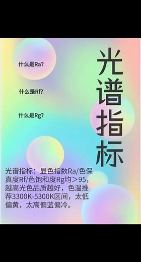 光谱指标：显色指数、色彩逼真度、色彩饱和度，提升光色品质