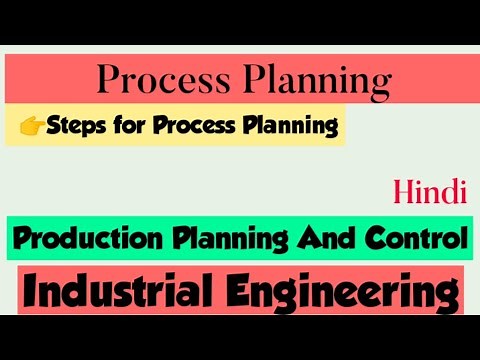 Process Planning, Steps for Process Planning, Production planning and control