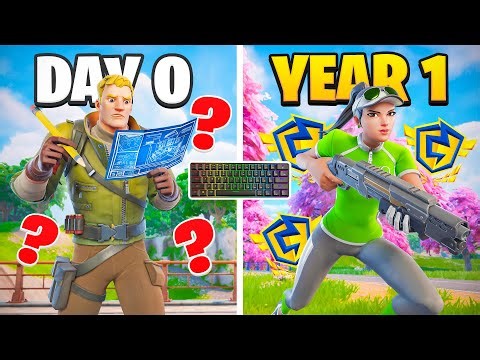 My 1 Year Keyboard and Mouse Progression + TIPS...(i went pro)