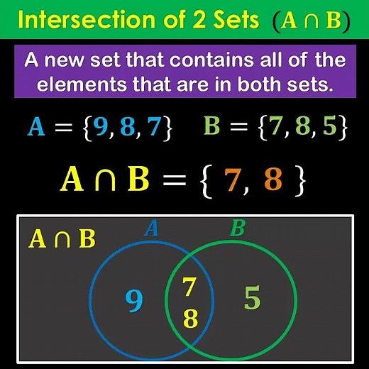 Intersection of 2 Sets and Venn Diagram || Math || Sets || #shorts
