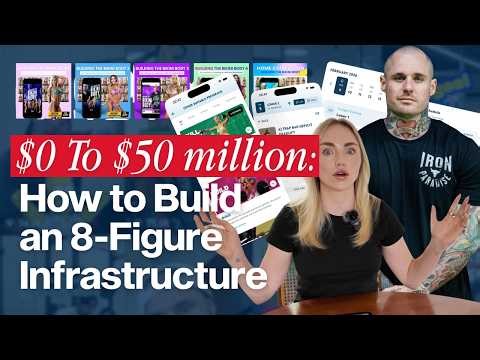 How Mark Carroll Turned 1 Guidebook into $50M: Digital Products, Challenges & Scalable Systems