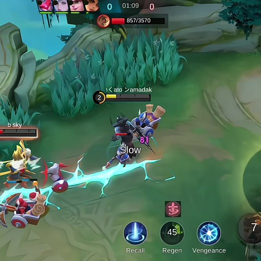 Top Global BALMOND Build Guide for 2024