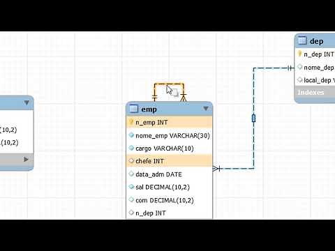 Banco de dados MySQL Workbench Como criar tabelas e relacionamentos comandos SQL 2 de 4