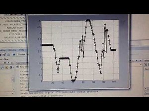Real-Time Data Visualization: Arduino Sensor Monitoring with MATLAB