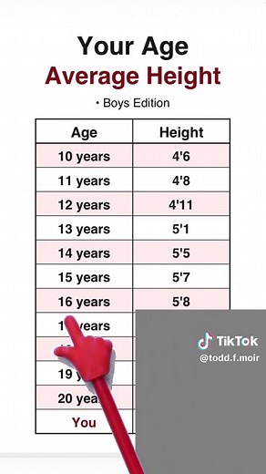 part 2 boy- how much you tall or short #average #short #tall #boys #height