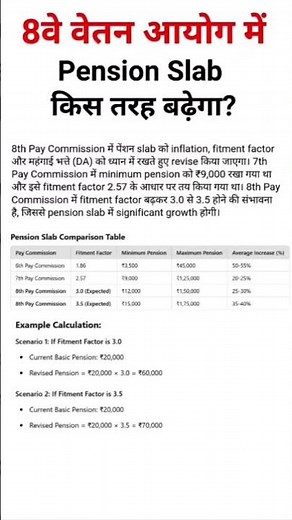8th pay commission basic salary #8thpaycommission​​ #salary​​ #govtemployees​​