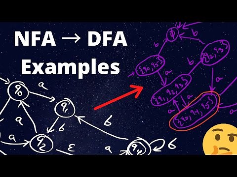 Conversion of NFA to DFA Examples (Powerset Construction)