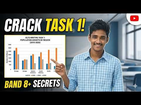Bar Chart Description for IELTS | Band 7+ Strategy by Mamun Sir
