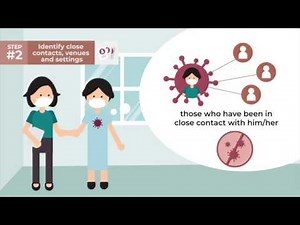 Instructional Video for Contact Tracing Teams