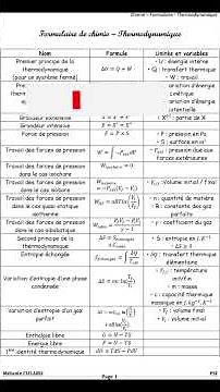 Formulaire thermodynamique complet — tout ce qu'il faut savoir en prépa #science#thermodynamics#