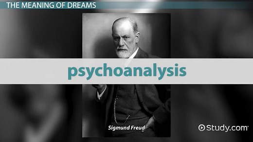 Freud's Dream Theory | Overview & Criticisms