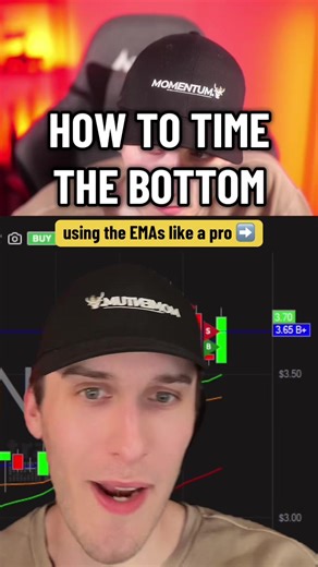 How to Time Market Bottoms and Trade Pullbacks Effectively