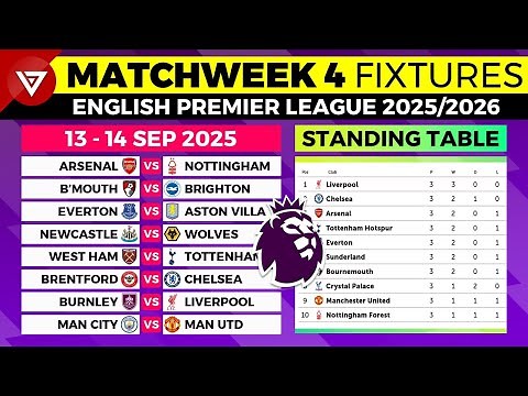 🔴 EPL FIXTURES TODAY | MATCHWEEK 4 | English Premier League 2025/26 Full Match Schedule