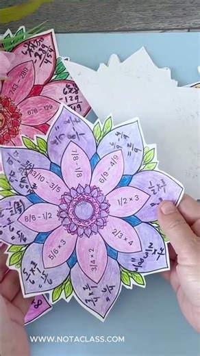 3rd, 4th, 5th Grade Flower Math Activities Bundle | Spring Math Center Worksheets