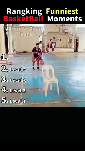 Ranking Funniest Basketball Moments 🤣 💀 (Part 23)