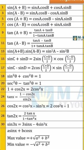 math ke formula geometry class all formula