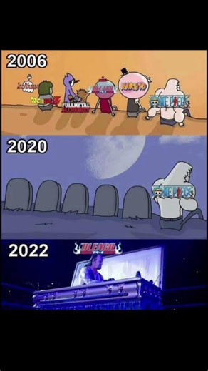 2006 2020 2022 #anime Obito.taught #subscribe #channel