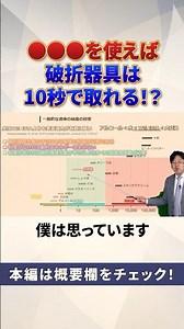 「破折器具は○○○で10秒でとれる」——常識を覆す“寺内メソッド”で学ぶ、再根管治療マスターコース #WHITECROSS #ホワイトクロス #歯科 #歯科セミナー #根管治療