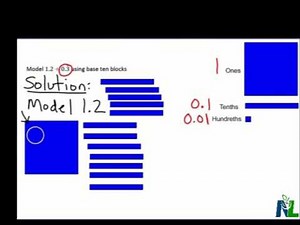 Modelling Division of Decimal Numbers