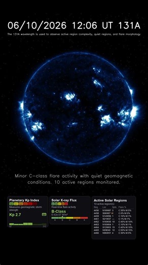 Sun 24 Hour Timelapse | Iron VIII & XXI / 131 Å | UV (June 10, 2026) #shorts