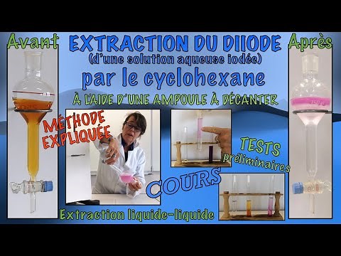 Extraction du diiode (d'une solution iodée) par le cyclohexane. Expérience expliquée en détail.Cours