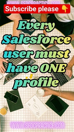 Profile in Salesforce = What you can do & see 🔥🔥#SalesforceProfile#SalesforceAdmin#Salesforce