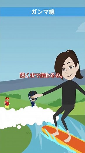 （１分で解説）放射線の種類とその性質について（その３）（ガンマ線について）
