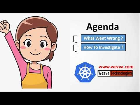 Troubleshooting Kubernetes Deployments | PART II | ADAM | Wezva Technologies | 9739110917