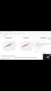 [short] Machine Learning Model Visualisation in Telugu